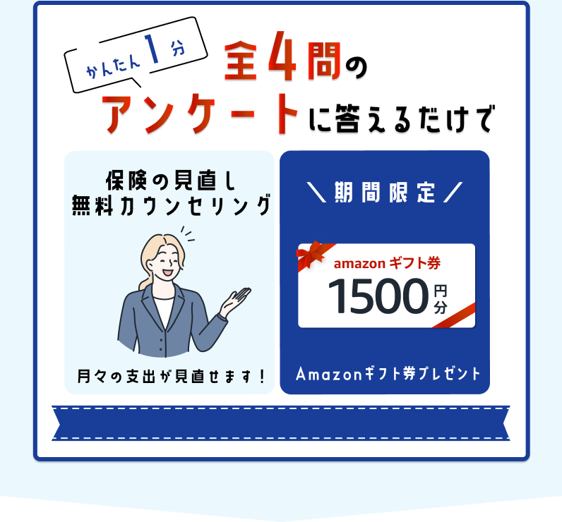 キャンペーン内容