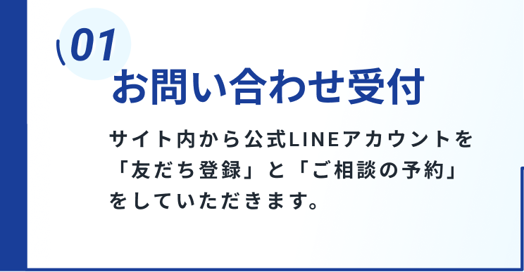 No.1 お問い合わせ