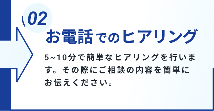 No.1 お問い合わせ