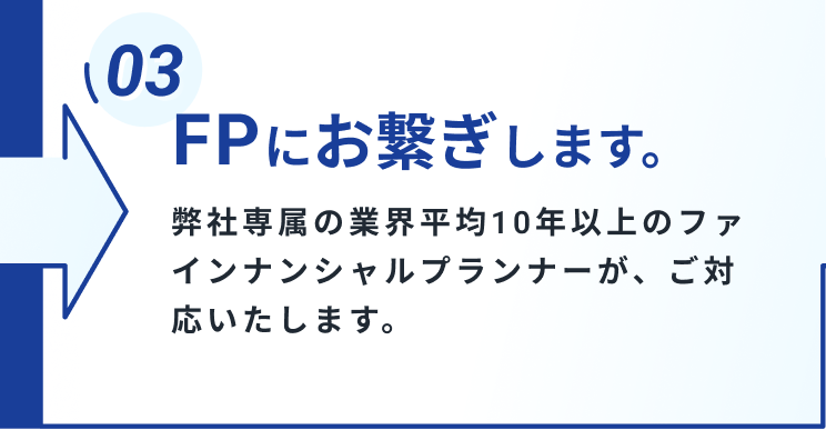 No.1 お問い合わせ