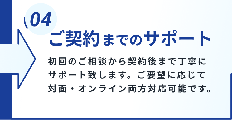 No.1 お問い合わせ