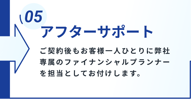 No.1 お問い合わせ